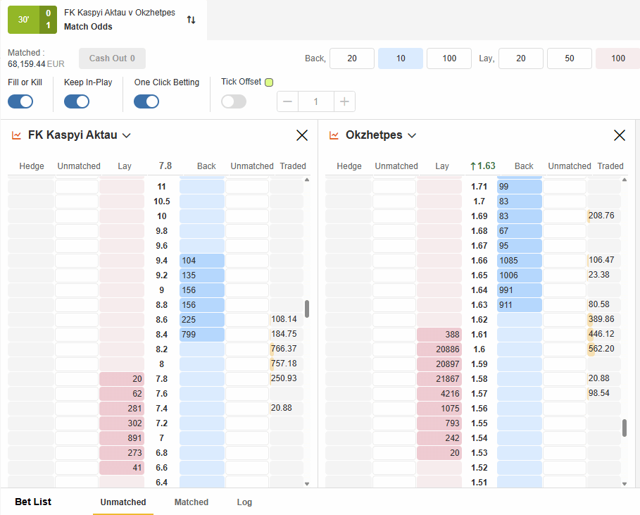 Interface da plataforma Orbit Exchange mostrando mercados, odds e funcionalidades de trading