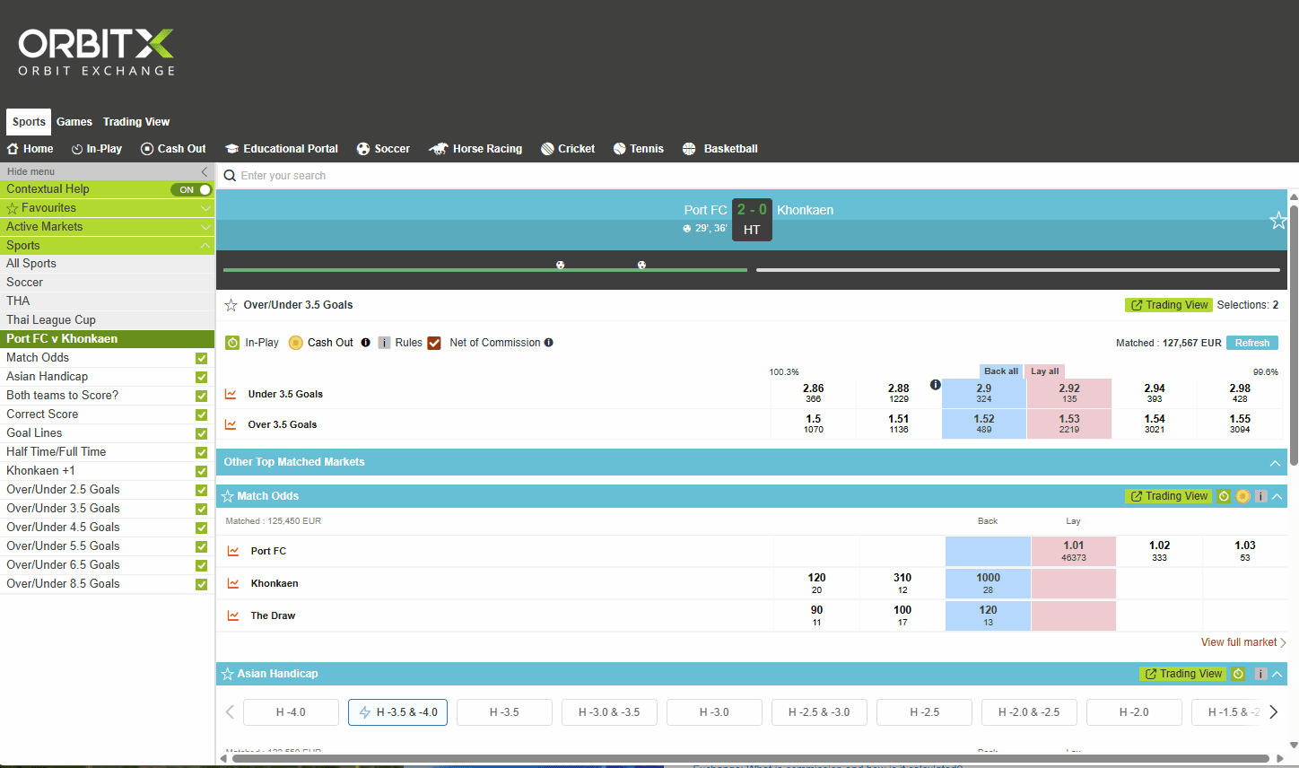 OrbitX Exchange live football betting odds interface with Trading View