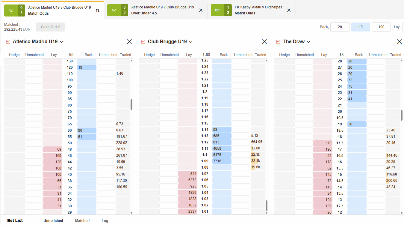 OrbitX professional sports trading software ladder interface