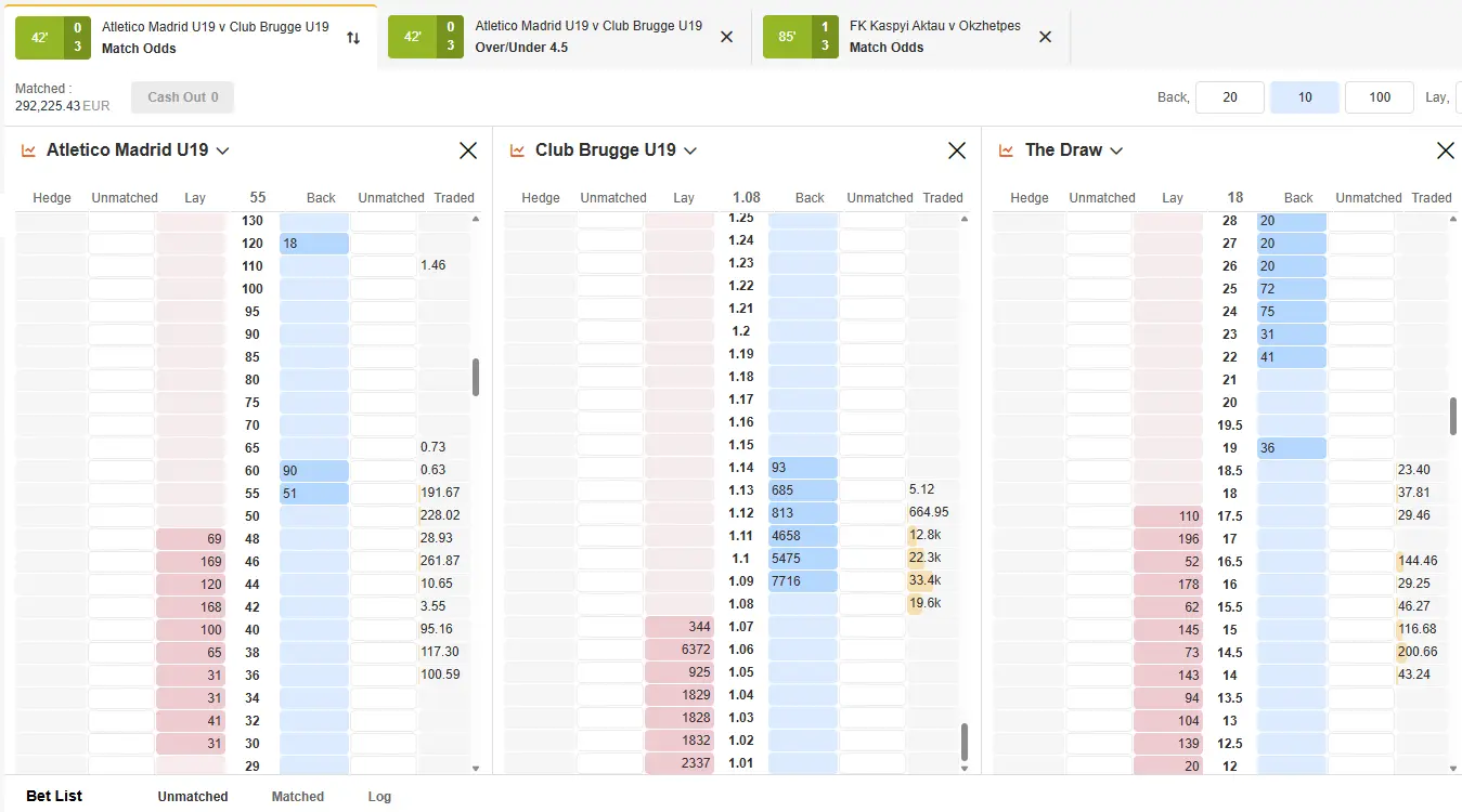 Interface profissional de software de trading ladder para Orbit Exchange com odds em tempo real